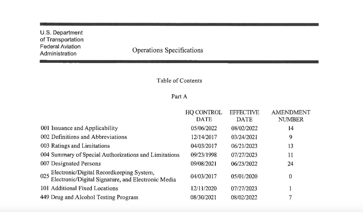 JetRight Operations Specifications